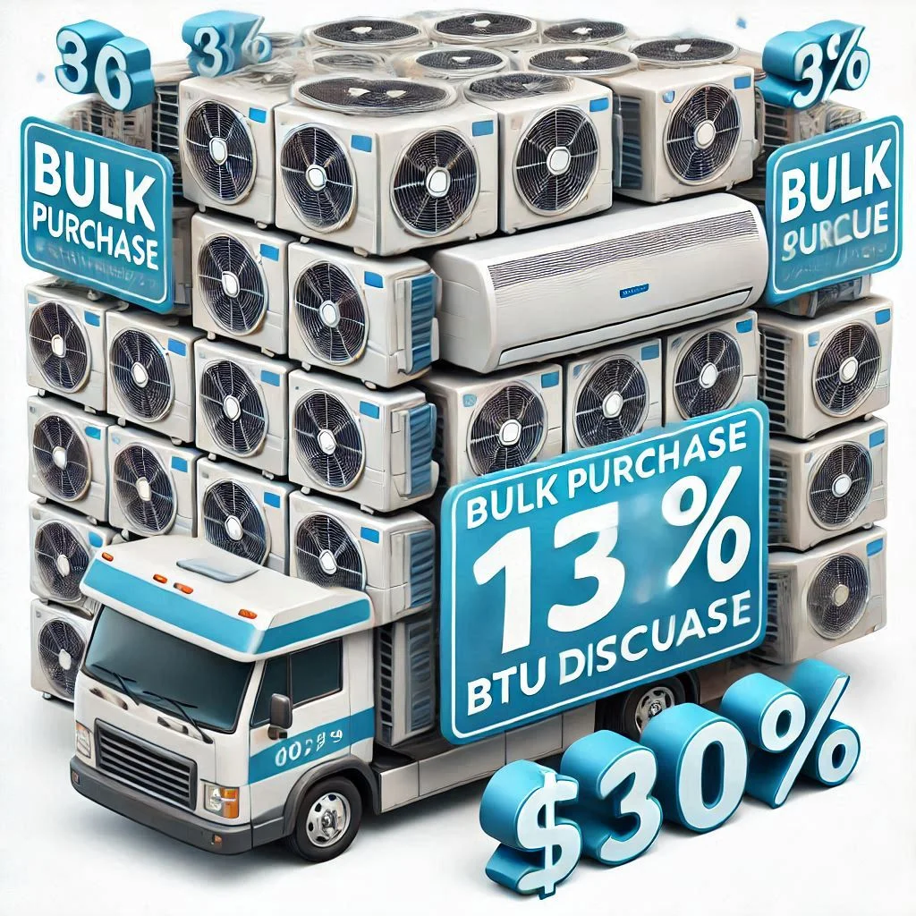 A visual representation of bulk purchase savings on 13500 BTU RV air conditioners, showing a bundle of multiple units with a percentage discount label.